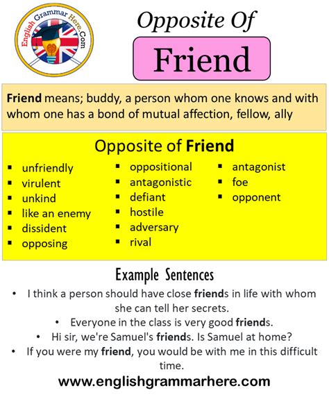 thesaurus for friends|opposite word of friend.